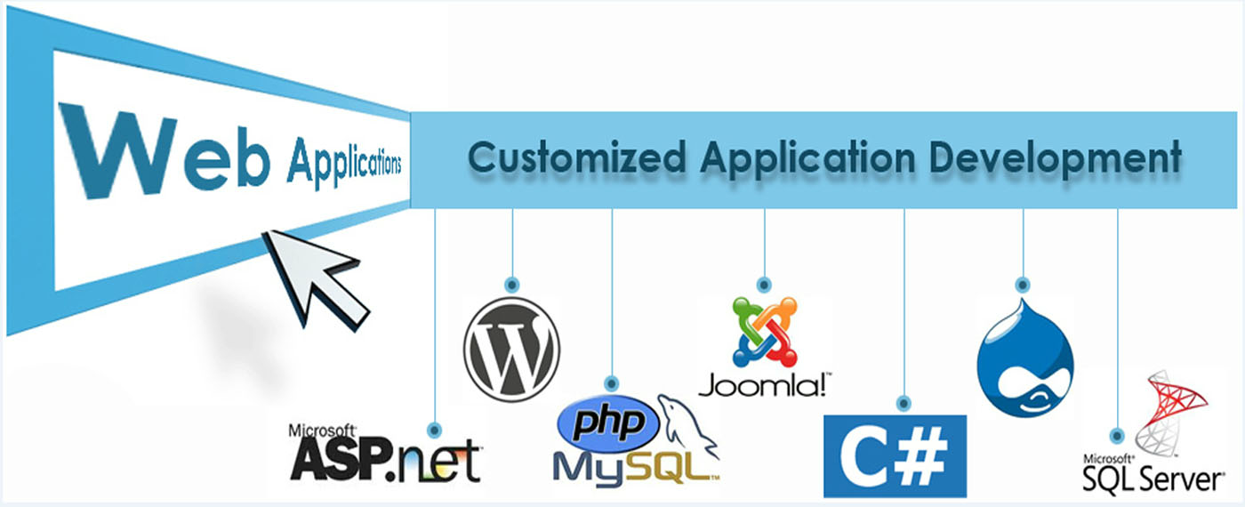 enterpriseapplication